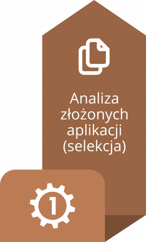 Analiza złożonych aplikacji