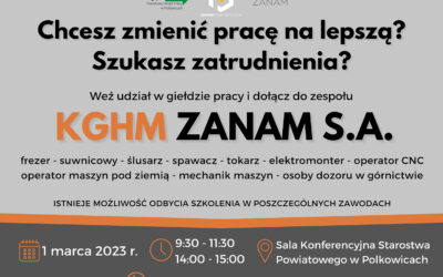 GIEŁDA PRACY KGHM ZANAM S.A.